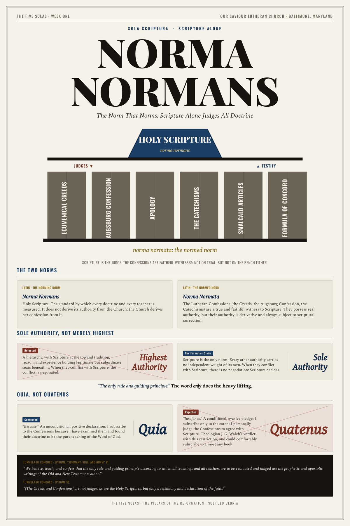 Norma Normans poster